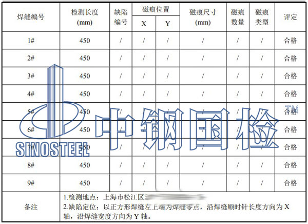 焊縫質(zhì)量檢測項目結(jié)果
