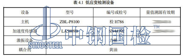 主要檢測設(shè)備