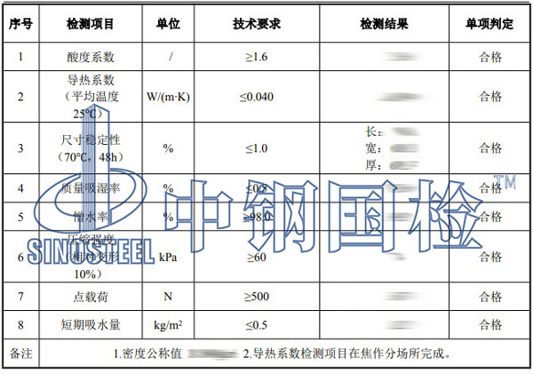巖棉板第三方檢測項目結(jié)果