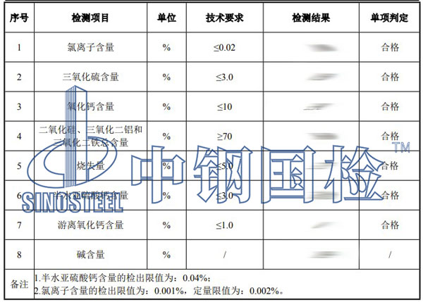 粉煤灰檢測項(xiàng)目結(jié)果