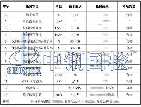 防滲復(fù)合土工膜檢測(cè)項(xiàng)目結(jié)果