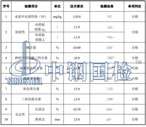 水泥檢測項目結果