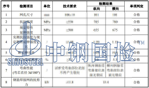 焊接網(wǎng)檢測(cè)項(xiàng)目結(jié)果