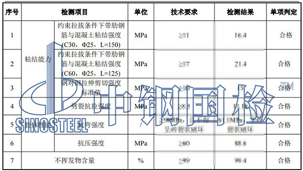 植筋膠檢測項目結果