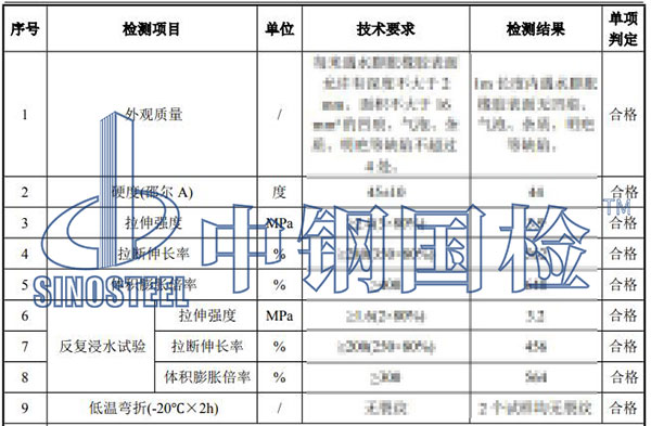 止水條檢測項目結果