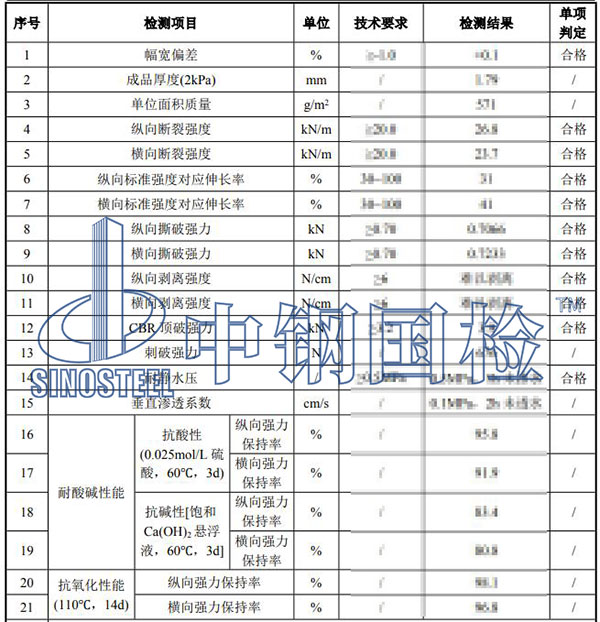 復(fù)合土工膜檢測項目結(jié)果