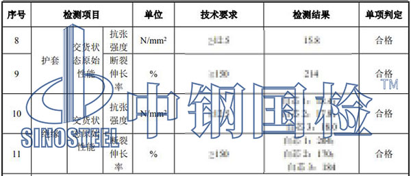 電線電纜檢測(cè)項(xiàng)目結(jié)果