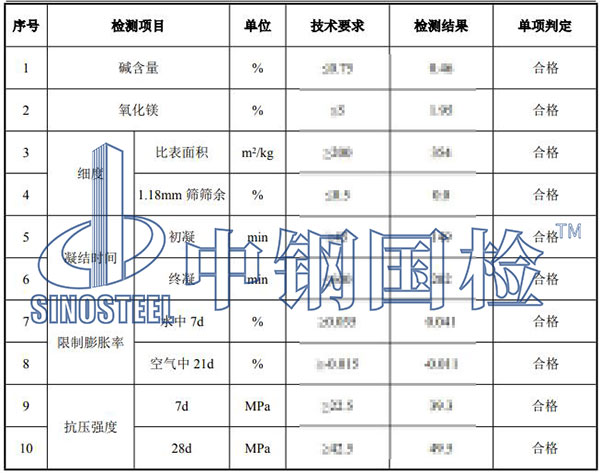 膨脹纖維抗裂防水劑檢測結果