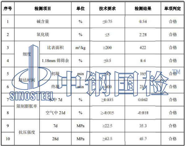 抗裂防水劑檢測項(xiàng)目結(jié)果