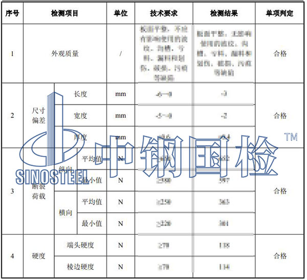 石膏板檢測項(xiàng)目結(jié)果